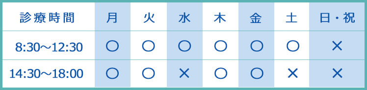 診療時間